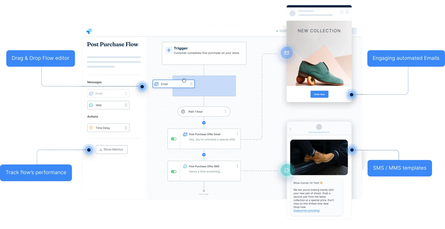 The Automation tool for Shopify - JP Casabianca